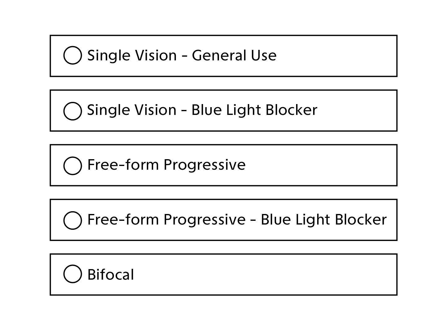 Choosing eyeglass lenses.