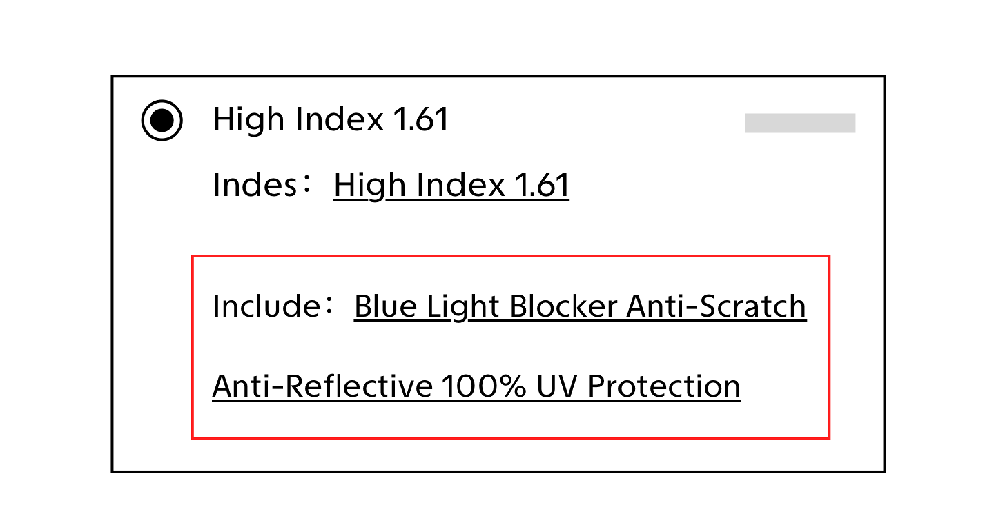 Coatings automatically applied to your lenses.