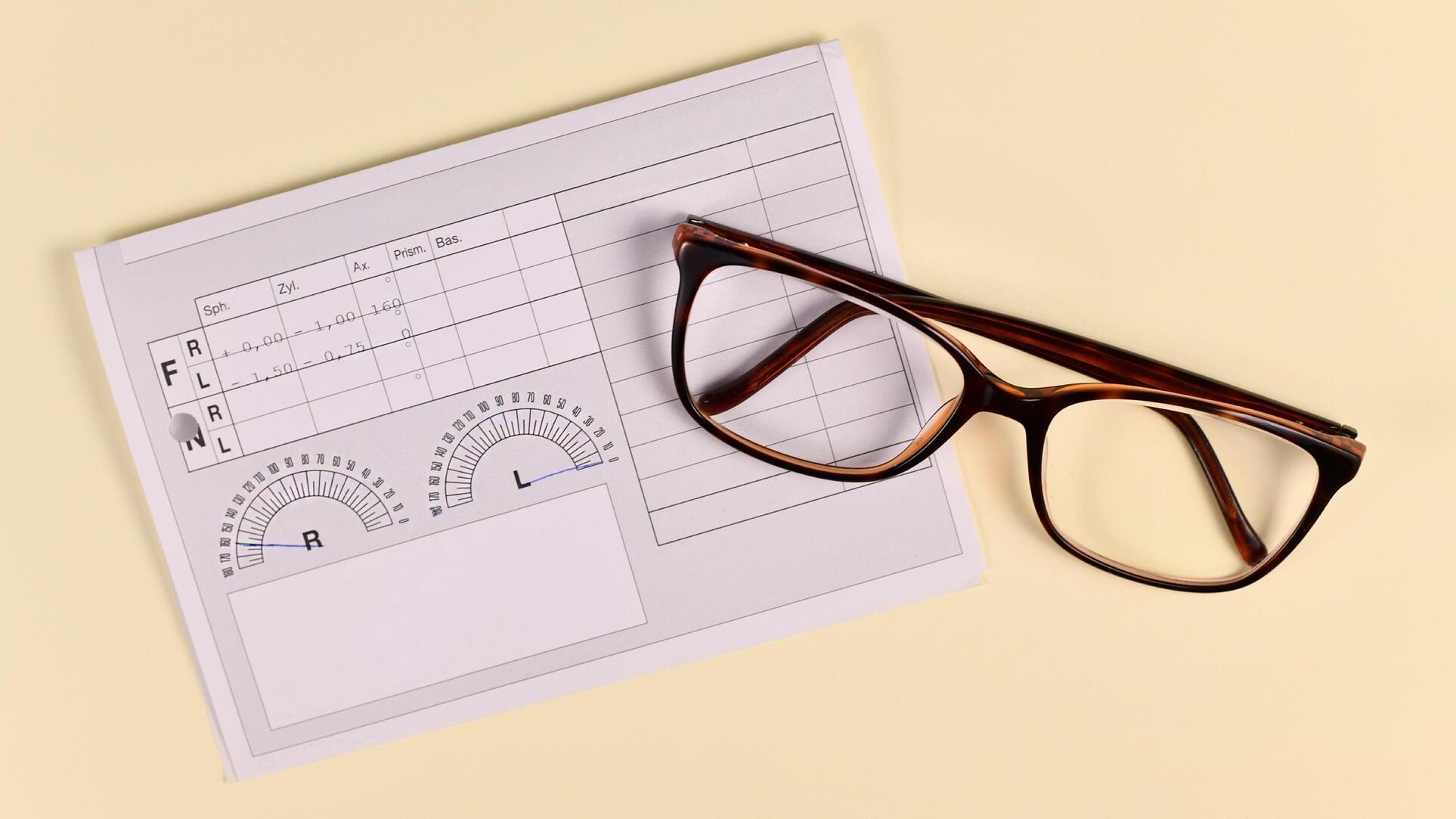 What do your eye exam numbers mean?