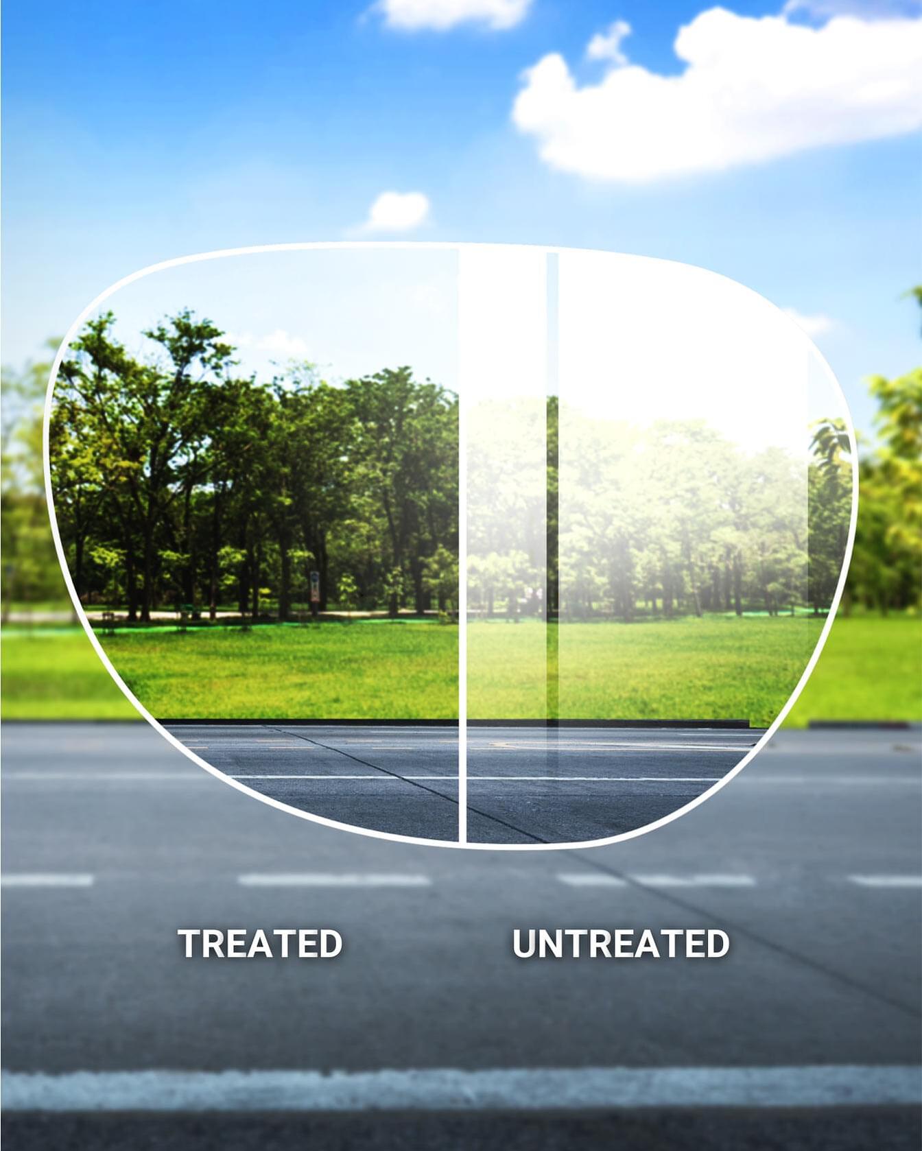Anti-Reflective Coating