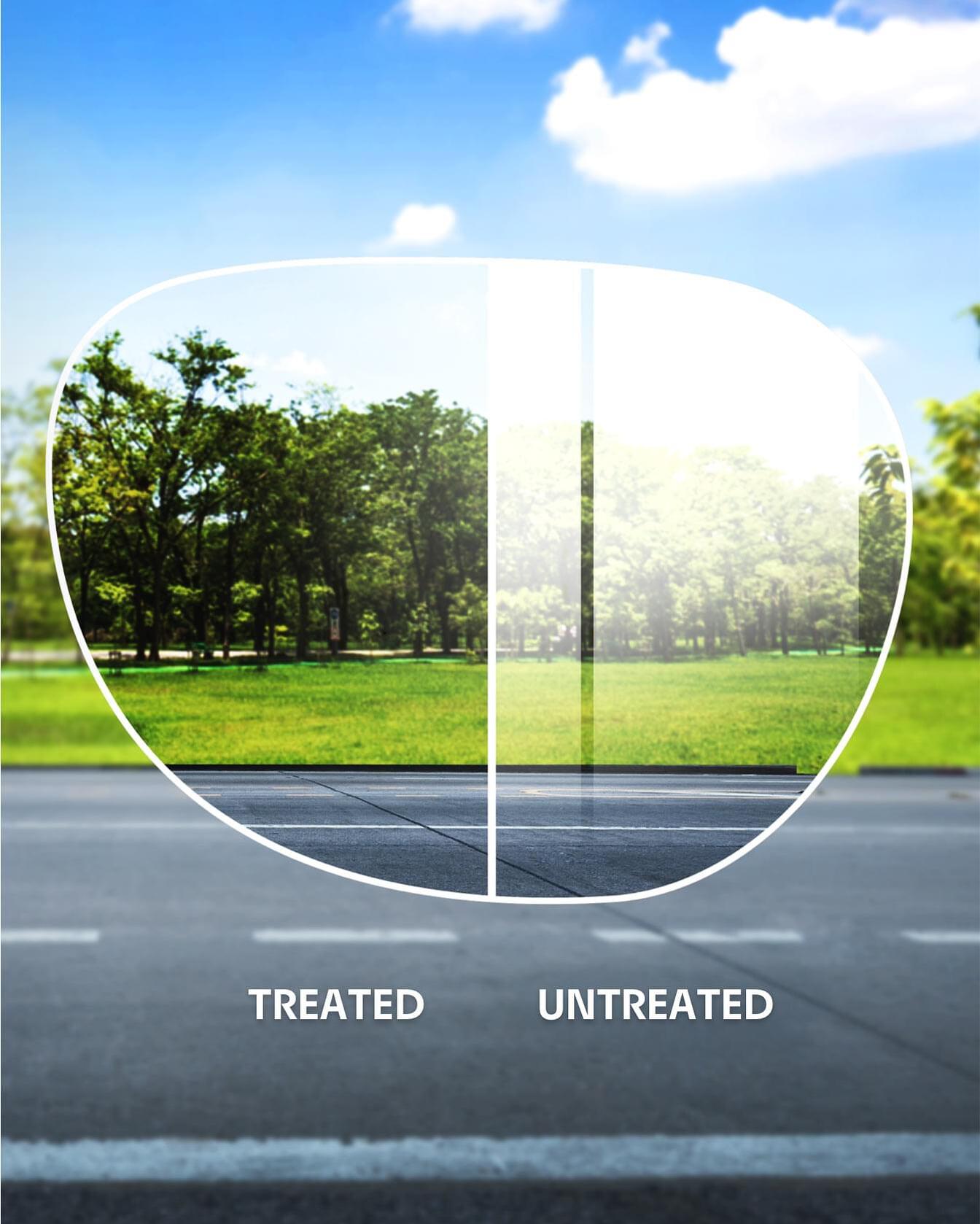 Anti-Reflective Coating