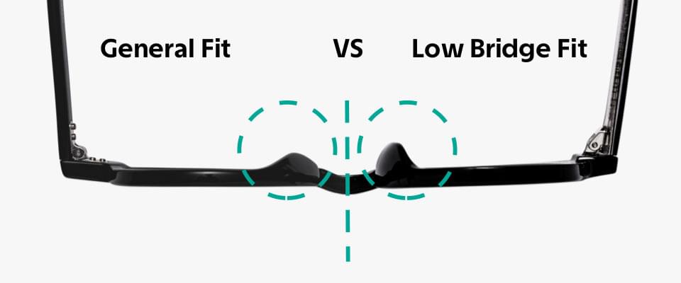 Larger Nose Pads
